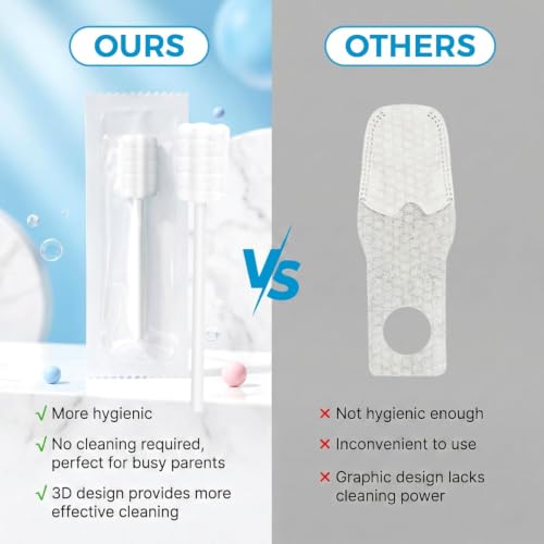 Image of 10Pcs Baby Tongue Cleaner - Baby Oral Cleaner Newborn Tongue Cleaner for Infants Bulk Disposable Thrush Brush for Babies Individually Wrapped Cotton Gauze Mouth Cleaner for Mouth Gum Cleansing