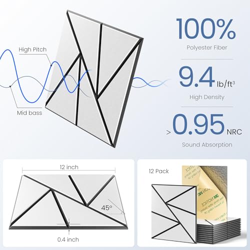 Image of 12 Pack Self-Adhesive Acoustic Panels, Sound Proof Foam Panels for Walls
