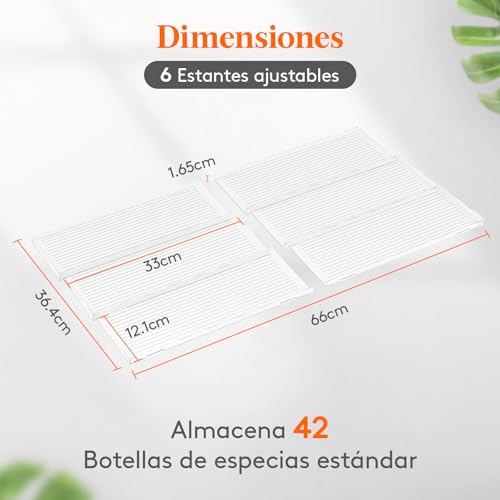 Recopilación de Soportes para botes de especias . 29 Imagen adicional