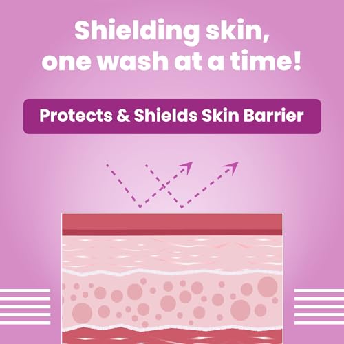 BARK OUT LOUD Allergy & Itch Relief Shampoo for Dogs & Cats | Effective On Food, Flea Allergy Rashes & Long Lasting Skin Conditions - 200 ml