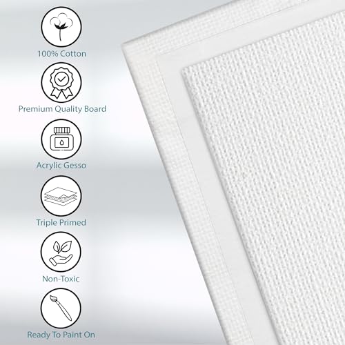 Image of KEFF Canvas Boards for Painting - 12x12 8-Pack Bulk Canvas Panels, 100% Cotton Triple Primed Large Canvases for Art Painting Supplies, Acrylic, Oil, Watercolor & Tempera
