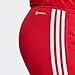 Adidas Womens Tiro23 League Pants Team Power Red 3X