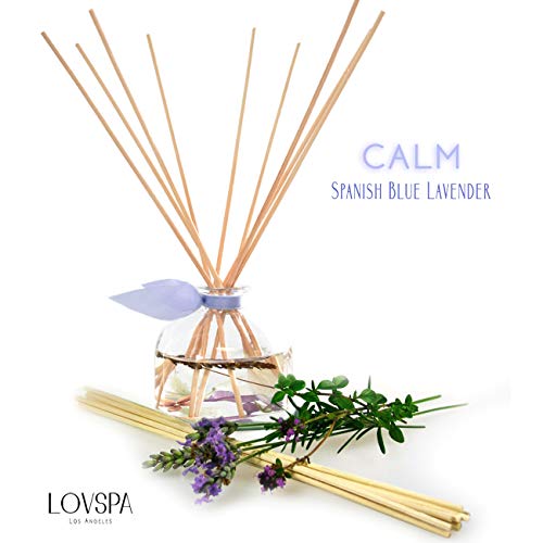 Round Diffuser Collection