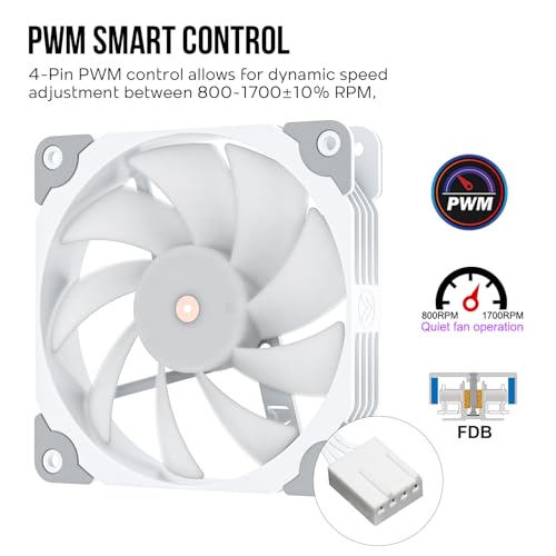 Vetroo V5 White CPU Air Cooler w/ 5 Heat Pipes 120mm PWM Processor Cooler for Intel LGA 1700/1200/115X AMD Ryzen AM4 w/Addressable RGB Lighting Sync - Image 5