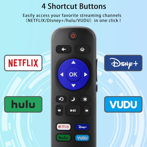 Image of Replacement Remote Control for Roku TV, Compatible with TCL /Hisense /Sharp /Insignia /Onn Roku Smart TVs