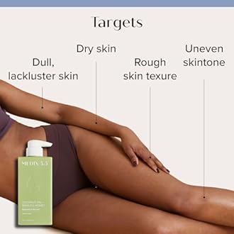 MEDIX Exfoliating Glycolic Acid Body Wash & Face Wash + Coconut Body Lotion Skin Care Set | Coconut Oil Lotion Body Cream & AHA + Lactic Acid Foaming Body Wash For KP Bumps, Keratosis Pilaris, & Acne