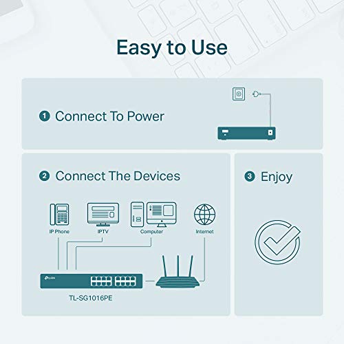 Image of TP-Link TL-SG1016PE | 16 Port Gigabit PoE Switch | Easy Smart Managed | 8 PoE+ Ports @150W | Plug & Play | Sturdy Metal w / Shielded Ports | QoS, Vlan, IGMP & LAG, Free Expert Help (Pack of 8)