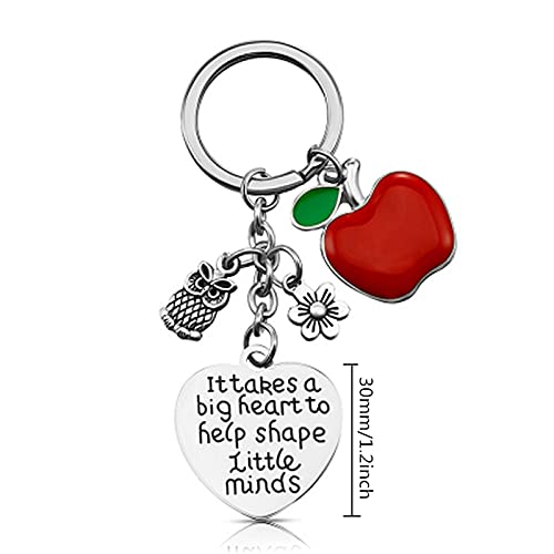 DOYOUDO Teacher Appreciation Gift Graduation Keychain Mom Key Chain Grandma Mothers Day Grad Thanksgiving Christmas Presents - Image 6