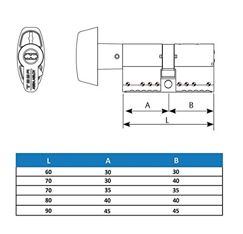 Tesa Assa Abloy, TK1B3030L, High Security Cylinder, TK100, Double Clutch, Long Cam, Key - Button, Brass, 30 x 30 mm