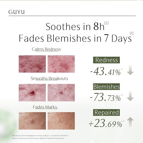 Image of 2.0 Salicylic Acid Serum | GUYU Tea Tree Face Serum, Blemish Spot Treatment | Panthenol, Centella Asiatica |0% Irritation for Sensitive, Blemish-Prone |Reducing Redness (0.05 Fl Oz x 30pcs)