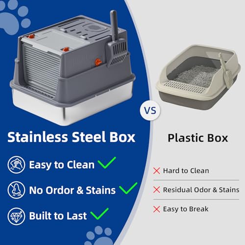Caja de arena para gato pequeña de acero inoxidable con tapa miniatura 2