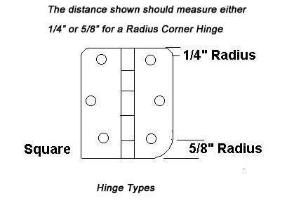 Dynasty Hardware 3-1/2" Door Hinges 5/8" Radius Corner, Satin Nickel (24 Pack) #TOP1