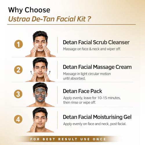 Image of Ustraa De-Tan Facial Kit for Men - 40g | 15 Min Express De-Tanning Facial | Brightens Skin & Removes Tan | Glycolic Acid, Vitamin C & Activated Charcoal | Salon-Like Glow at Home