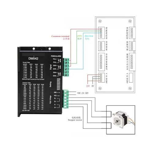 Contrôleur de moteur pas à pas DM542 pour éliminer les vibrations