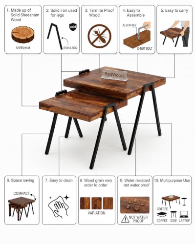 Image of Solid Sheesham Wood Coffee Table Set of 2 with Metal Legs | Modern Nested Center Tables for Living Room | Industrial Wooden Tea Tables Space Saving Stackable Cocktail Furniture for Home | Brown