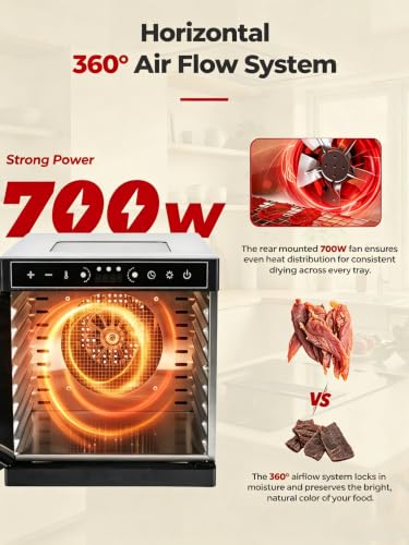 Image of 700W Food Dehydrator Machine 8-Tray, Max 212F Adjustable Temp & 24H Timer, Dual-Layer Stainless Steel Food Dryer with View Window for Beef Jerky, Fruit, Veggie, Herb & Homemade Dog Treats