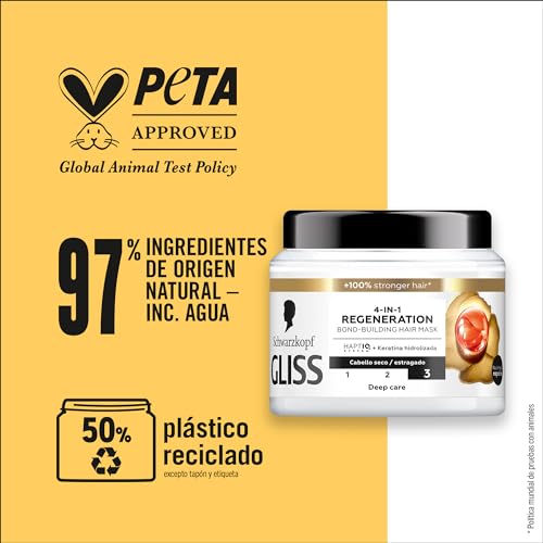 Miniatura 6 de Schwarzkopf Gliss Mascarilla Total Repair para cabello seco, 400 ml, Gama reparación (Paquete de 2)