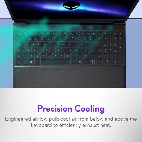 Alienware x17 R2 RTX 4090