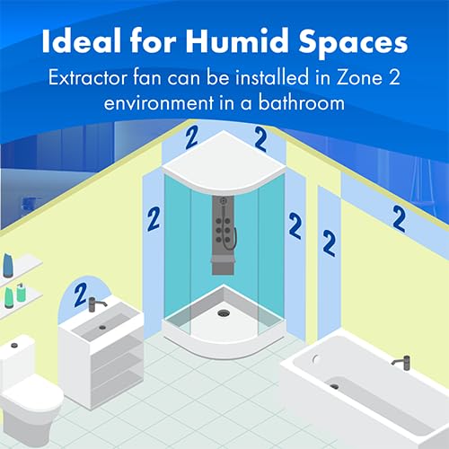 Devola 100mm Axial Extractor Fan with Timer, 4 Inch Bathroom Fan, Extractor Fan with Adjustable Overrun Time Function - Image 4