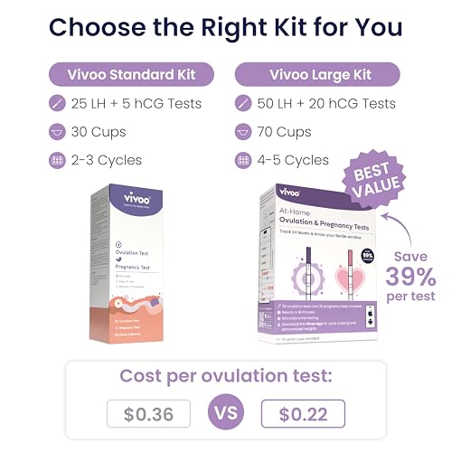 Image of Vivoo Ovulation and Pregnancy Test Strips Kit - 50 LH Ovulation Tests + 20 HCG Pregnancy Tests + 70 Cups | 99.1% Accurate | 5-Min Results | Free App Cycle Tracker