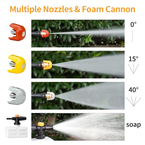 image for SCHTUMPA Electric Pressure Washer SH 4000, Power Washers Electric Powe