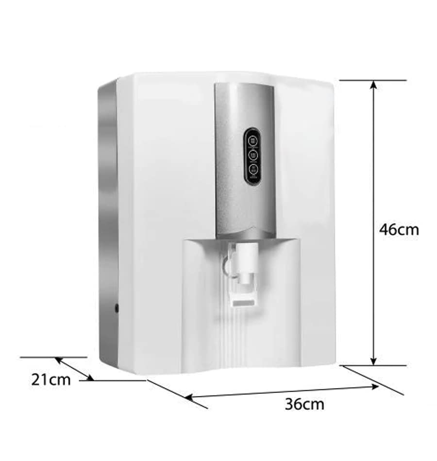 Product Variant View