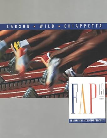 Fundamental accounting principles