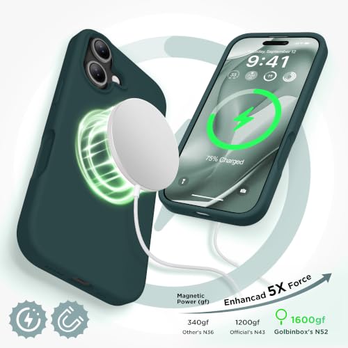Image of GolbinBox Magnetic for iPhone 17 Case, Silicone Cover, Olive Green