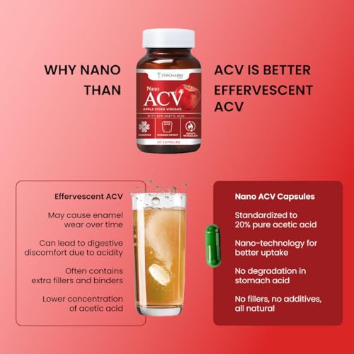 Image of ZEROHARM Nano Apple Cider Vinegar (ACV) 500mg with 20% Acetic Acid | Supports Metabolism, Cravings & Appetite Control | Aids Gut Health, Digestion & Weight Management | Men & Women | 60 Capsules