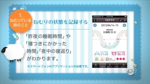 Amazon.co.jp: オムロン SleepDesignlite Android&iPhone ねむり