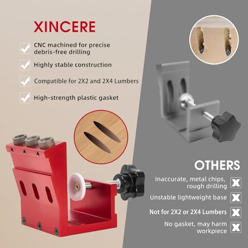 Kit gabarit de poche 3 trous pour réussir vos fixations inclinées sans dévier - 7