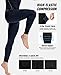 SPVISE Men's Compression Pants Leggings Tights with Pockets Cool Dry Sports Baselayer Athletic Tights for Basketball Running Navy
