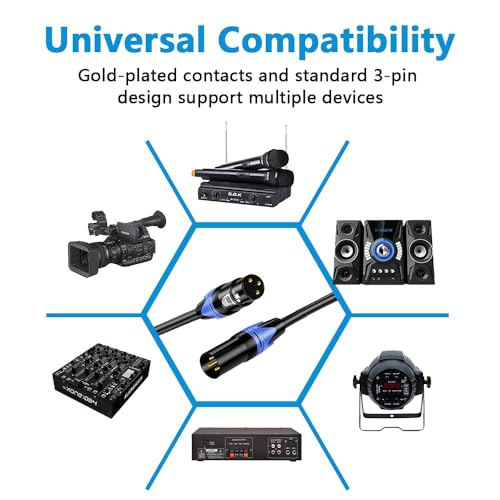 Aqool AQOOL-1 Xlr Cable 25Ft 4 Pack thumb #2