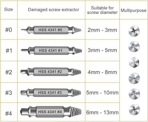 Riycuowt 6PCS*TITANIUM Gifts For Men, 6Pcs Titanium Damaged Screw Extractor Set thumb #4