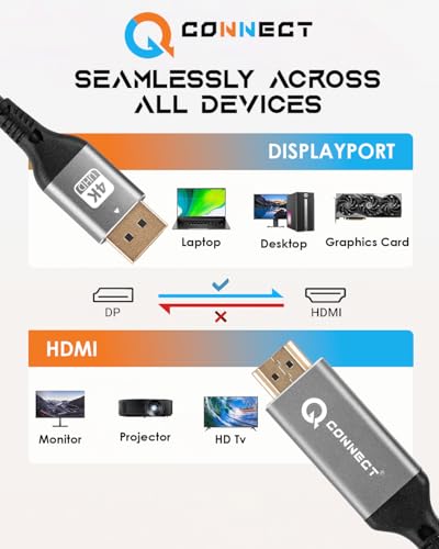 Image of Q- CONNECT DP To Hdmi 2M Cable 4K@60Hz 1080p@60Hz, Adaptor /Connector /Converter Compatible With Projector, Laptop, Monitor, Tv, Pc, Monitor, Audio & Video Support Aluminum Connector