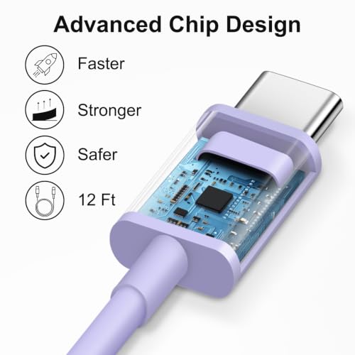 Image of iPhone 17 16 15 Charger Fast Charging 12FT - 20W USB C Charger Block