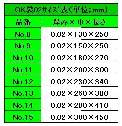 HD袋　規格0.02×225×225mm　4500枚 LOHACO - ポリ袋（規格袋） LDPE・透明 0.02mm厚 15号 300mm