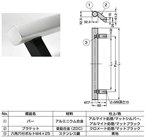 Amazon.co.jp: スガツネ工業 LAMP マシナリーハンドル オフセット SBH 