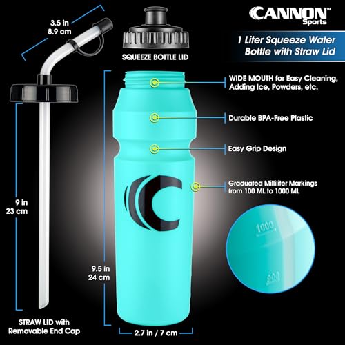 Image of Cannon Sports 1 Liter Sports Water Bottle, BPA-Free, 34 Oz Capacity, Large Mouth, 2 lids (Straw and Squeeze), Great For Helmet Sports Such As Hockey, Lacrosse, Football, Boxing (Aqua)