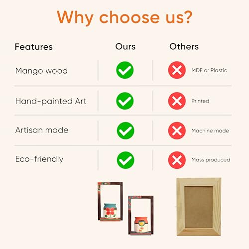 Image of AAKRITI ART CREATIONS Flora Wall Decor Frames with Handpainted Ceramic Pots Set of 2 | Floral Art, Matte Finish | Wooden & Ceramic Wall Shelf Decor for Home
