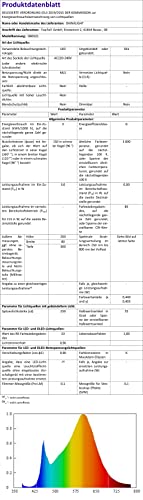 DAWALIGHT Luce LED Lettura Muro 3W 3000K Bianco