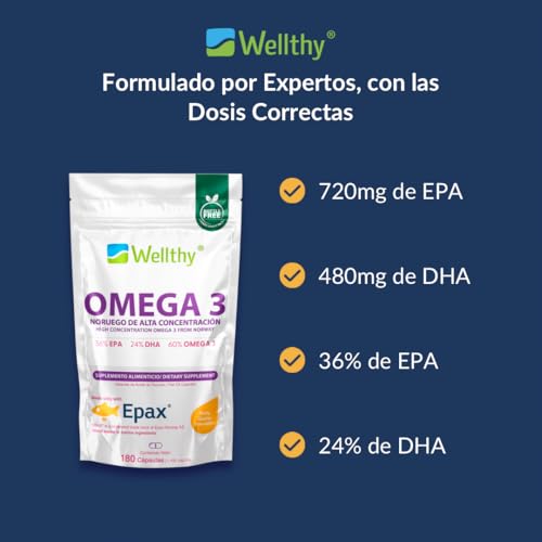 omega mx Marca WELLTHY (3)
