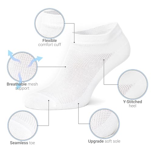Duna Womens Socks, Ultra Thin Breathable Cotton Ankle Socks for Women, Athletic Running Low Cut No Show2