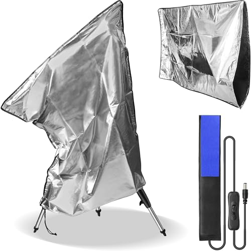 Tydeux 300mm DC Lens Heater Warmer Dew Heater Strip - Bundle with - Diameter 30.1