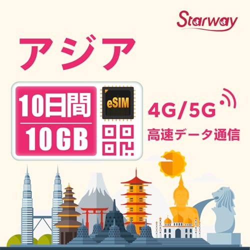 AWA eSIM 1010GB i11GB4G/5GʐM+ᑬf[^jb؍E{E^CEVK|[EtBsExgiEJ{WAȂǃAWA10nJo[bzbgX|bgL\bf[^ʐMpbsErWlXɍœK