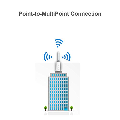 Image of Ubiquiti Networks AirPrism BaseStation RP-5AC-GEN2-US 5GHz AC with 10dBi Omni Antenna (US Version)