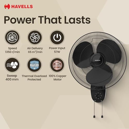 Image of Havells Gatik Pro 400mm Wall Mount Fan|RPM: 1350|Double string for Speed & Oscillation control | Thermal Overloaded Protected Motor | 100% Copper Wire Winding Motor | 2 Year Warranty,230 Volts(Black)