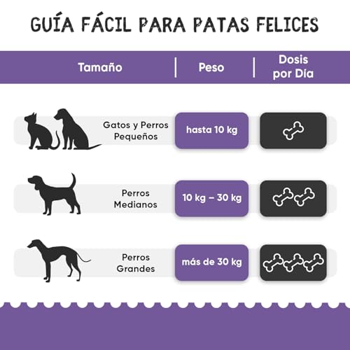 Miniatura 4 de Condroprotector para Perros y Gatos, 120 Masticables - Comprimidos para Cadera y Articulaciones de Perros Grandes y Pequeños - Huesos con Condroitina, Glucosamina, MSM, Ácido Hialurónico y Cúrcuma