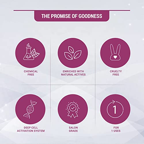 Lotus Herbals Lotus HerbalRADIANT PLATINUM Anti-Agng FC KIT200 gm Box