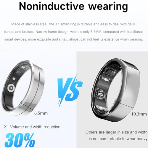 YouthWhisper Smart Ring for Women & Men, Health Tracker with Blood Oxygen Monitor, Heart Rate & Sleep Monitor, 5-7 Days Battery, Waterproof Fitness Ring Size #13 — view 6